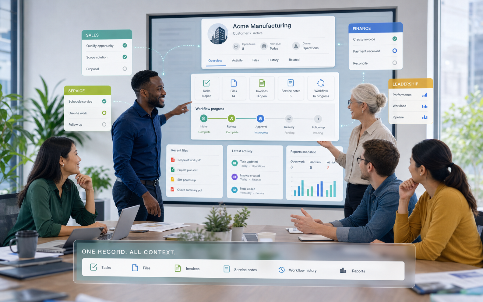 Shared customer record hub connected to business app panels
